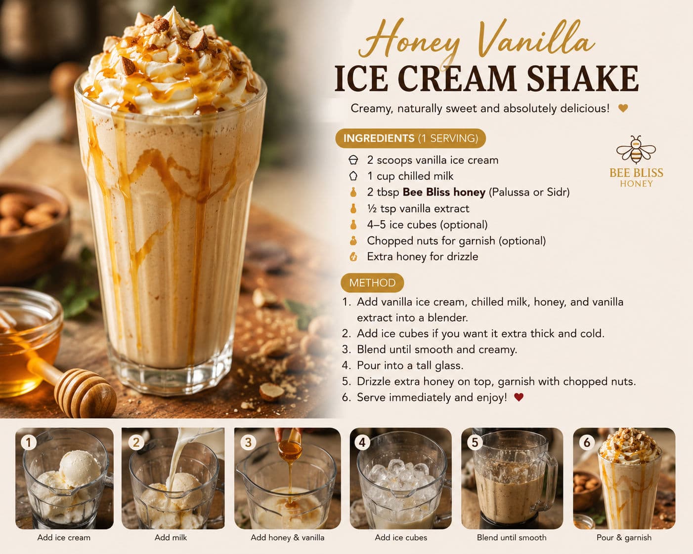 Honey Vanilla Ice Cream Shake